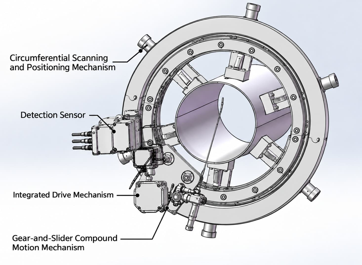 Motorised circumferential pipe scanner with labelled detection sensor, drive and positioning mechanisms